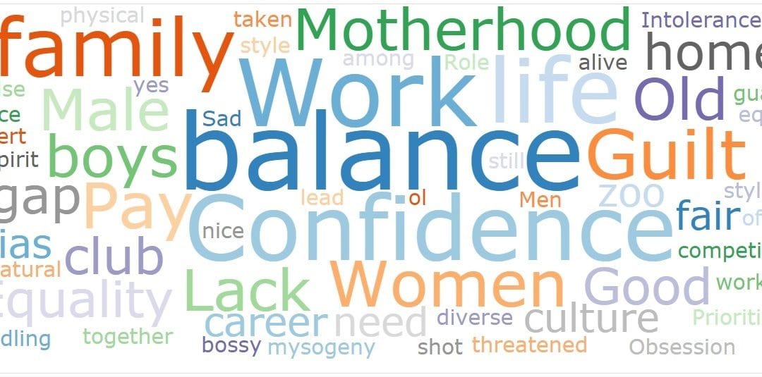 Women in Leadership: Issues and Opportunities