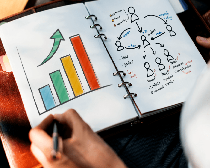 Throw Out Your Plans: Strategies For An Uncertain Future