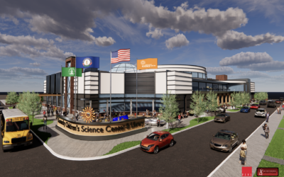 Client Spotlight: Kentucky Science Center